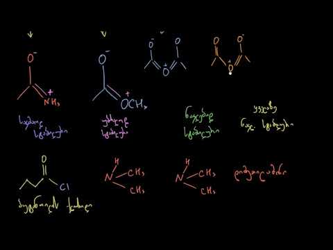 აცილქლორიდიდან ამიდის მიღება