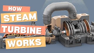 How Steam Turbine Works in a Power Plant 🔥⚡ | Full Explanation of Its Function & Operation