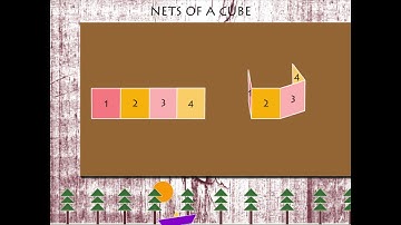 Nets of a Cube U-7 class.4