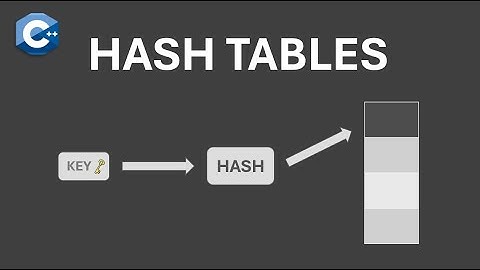 Introduction to HASH TABLES (Explanation and Code)