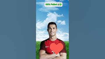 99% People Failed This Challenge✅ #football #shorts #challenge #cr7fans