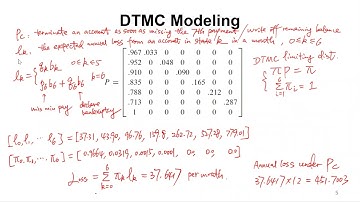 Lecture - Discrete-time Markov Chain (DTMC) Case Study - Credit Card Company