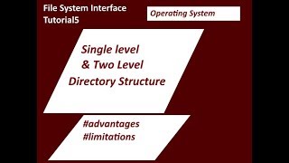 Directory Structure|Single Level|Two Level Tutorial - 5
