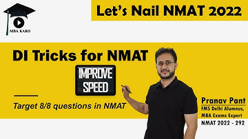 DI Tricks for NMAT | Boost your score in DI | Calculation Hacks | Tricks and Tips to Solve Fast
