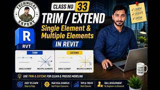 TRIM/EXTEND Single & Multiple Elements in Revit | Complete Tutorial Class#33