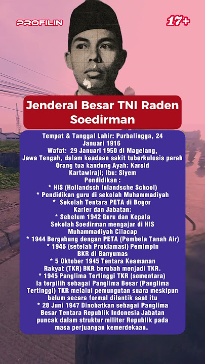 BIODATA JENDRAL BESAR R. SUDIRMAN | PAHLAWAN KEMERDEKAAN #fypviral #shortsfeed