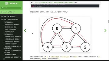 Leetcode 797 所有可能的路径  All Paths From Source to Target