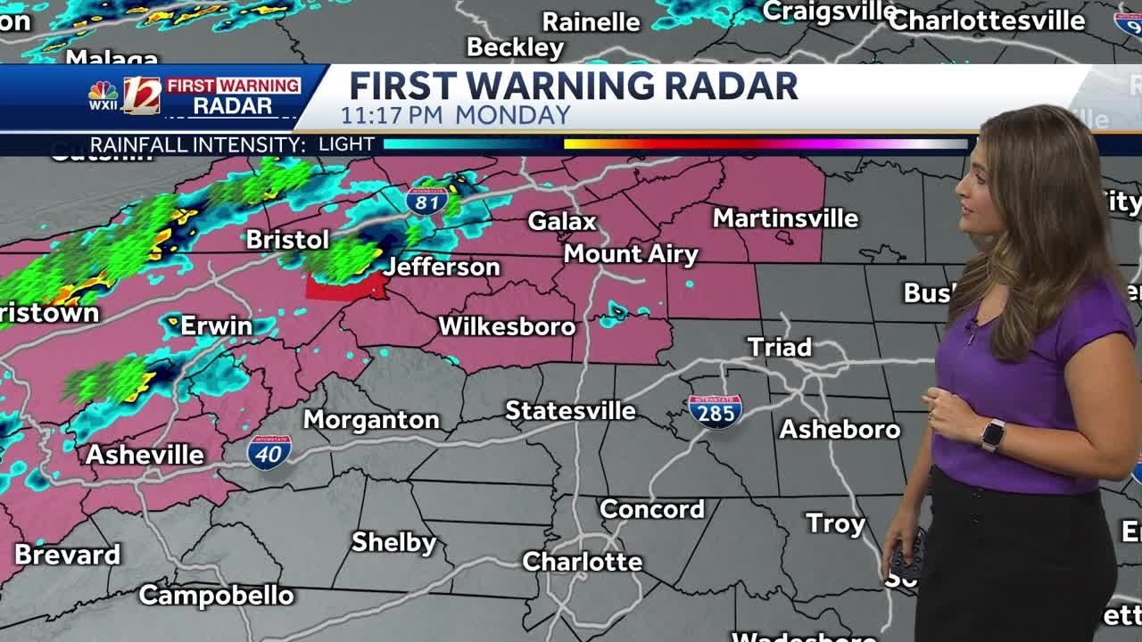 WATCH: Severe Storms Possible Tuesday - YouTube