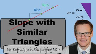 Math 8 Lesson 11: Understanding Slope Using Triangles (Simplifying Math)