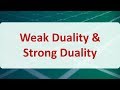 Operations Research 05C: Weak Duality & Strong Duality