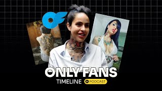 OnlyFans: Il dietro le quinte con Manola Tenti