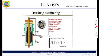 Transformer Bushing by M T Shinde
