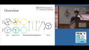 IPDC: Iterative Part-Based Dense Correspondence Between Point Clouds