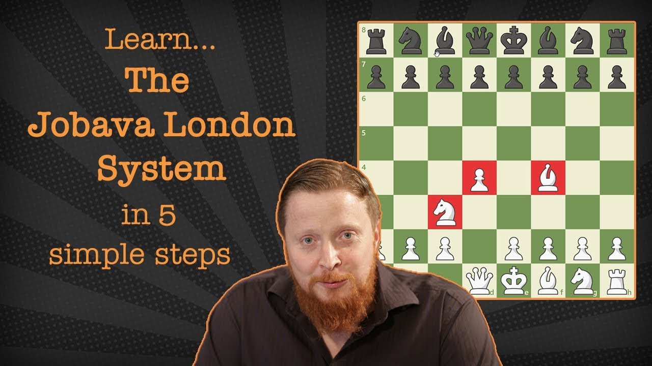 Chess Opening - Jobava London System