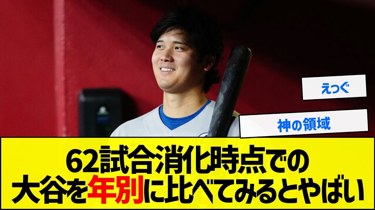 【進化】62試合消化時点での大谷を年別に比べてみるとやばいw【野球まとめ】