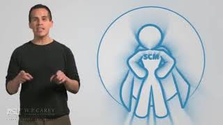 Module 1: What is Supply Chain Management sub