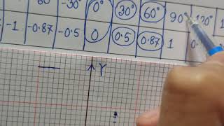 HSC Math 1st Paper Chapter-6(C) Lecture-1 Part-2