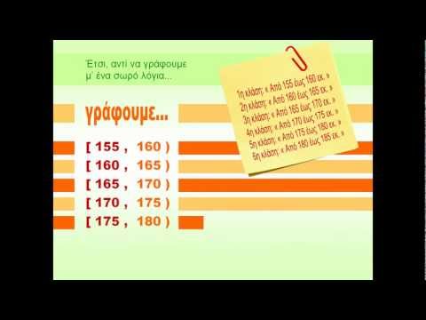 Βίντεο: Τι είναι το διάστημα κλάσεων στη στατιστική;