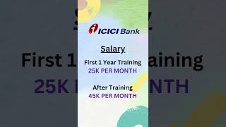 ICICI Bank Managers role | Apply now icicibank manager jobsearch jobs2023 jobvacancy