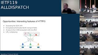 IETF 119: IETF-Wide "Dispatch" Session (ALLDISPATCH) 2024-03-17 22:30