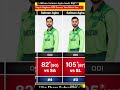 Salman Ali Agra ODI highest score 🏏🏏🔥🔥