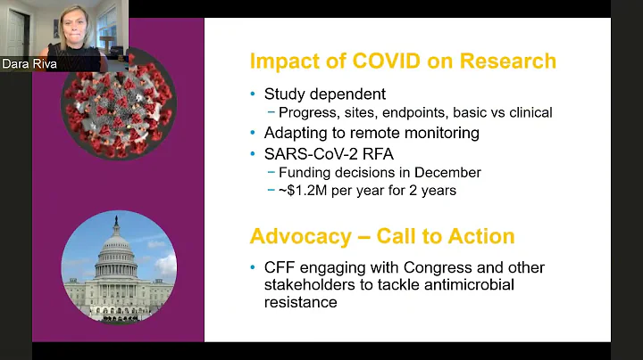 CF Foundation | Research Overview: Infections