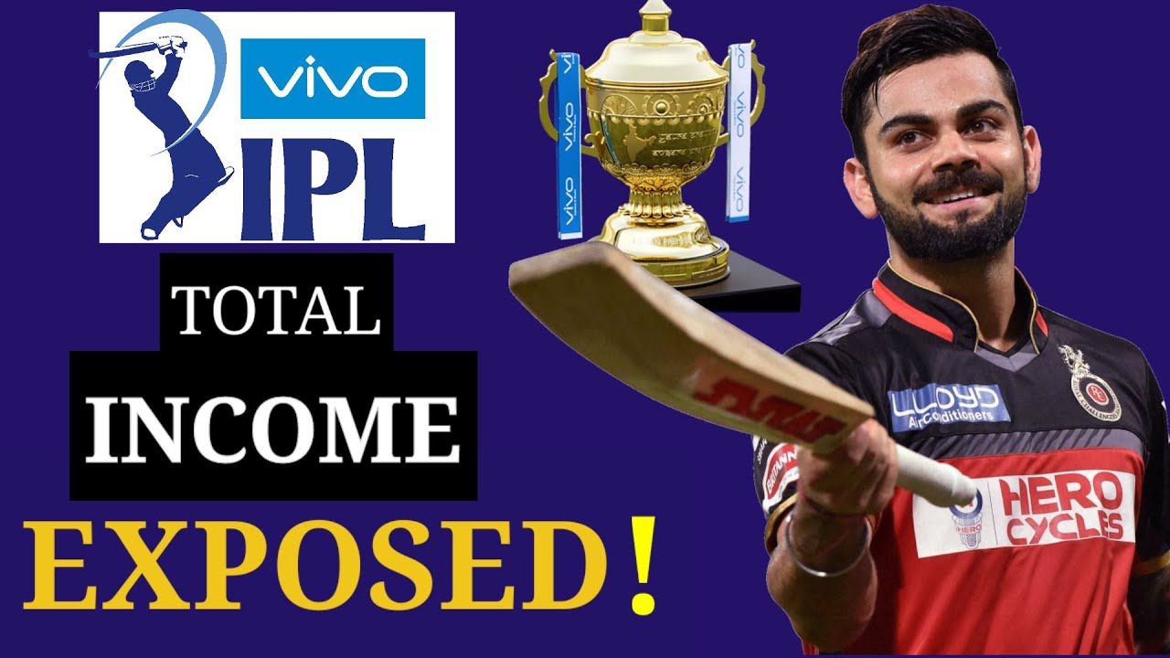 How IPL Teams and Owners Make Money | Revenue Sources and Business Model | Franchise | Hindi | 2021