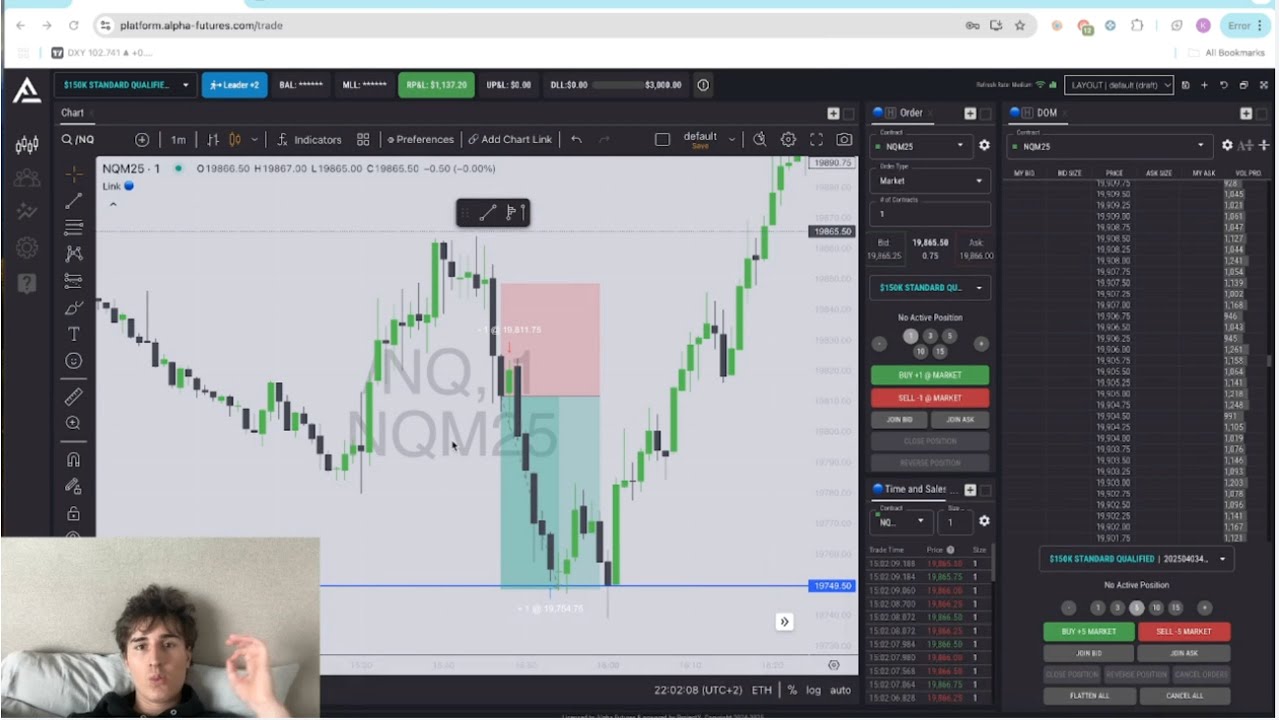 How I made 4k Day Trading Nq Futures Today