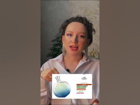 АРОМАТ С ЗАПАХОМ МОРЯ, КОТОРЫЙ ПАХНЕТ КАК МИЛЛИОН #ароматы #парфюмерия ...