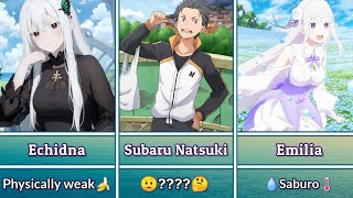 Re:Zero Characters and Their Hidden Weaknesses : Unveiling the Shadows