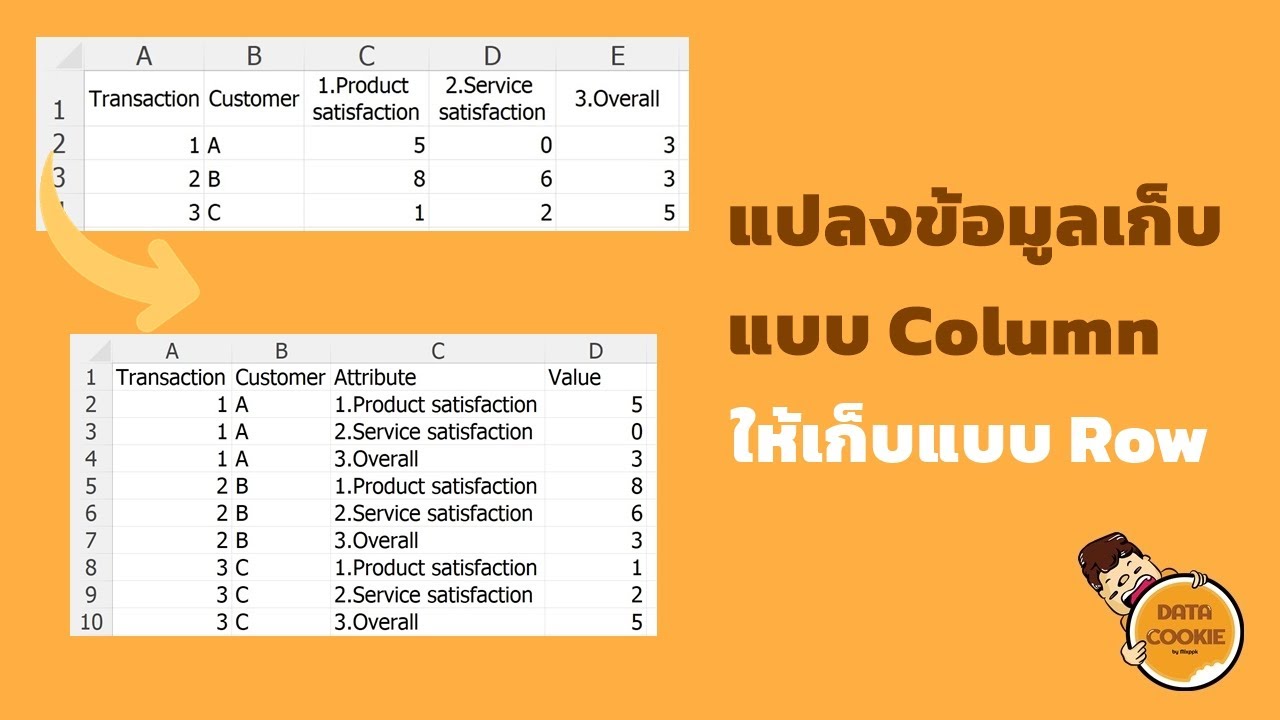 แปลงข้อมูลเก็บแบบ Column ให้เก็บแบบ Row ⤵️ - YouTube