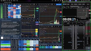 My Complete Day Trading Setup (2026) | ChartsWatcher + CPRO + My Workflow screenshot 2