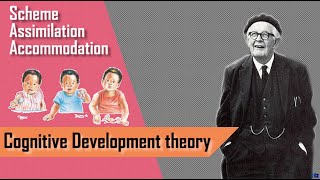 Learning theories: Cognitivism