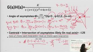 Root Locus Part-4