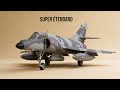 Every Most Powerful Jet Aircraft Ever Made