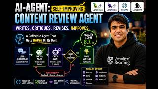 AI Agent - Self Improving Content Review Agent