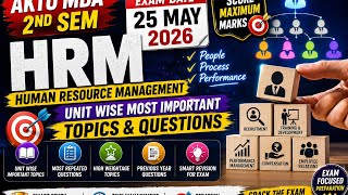 AKTU MBA 2ND SEM HUMAN RESOURCE MANAGEMENT [HRM] UNIT WISE MOST  IMPORTANT TOPICS (25/05/2026)