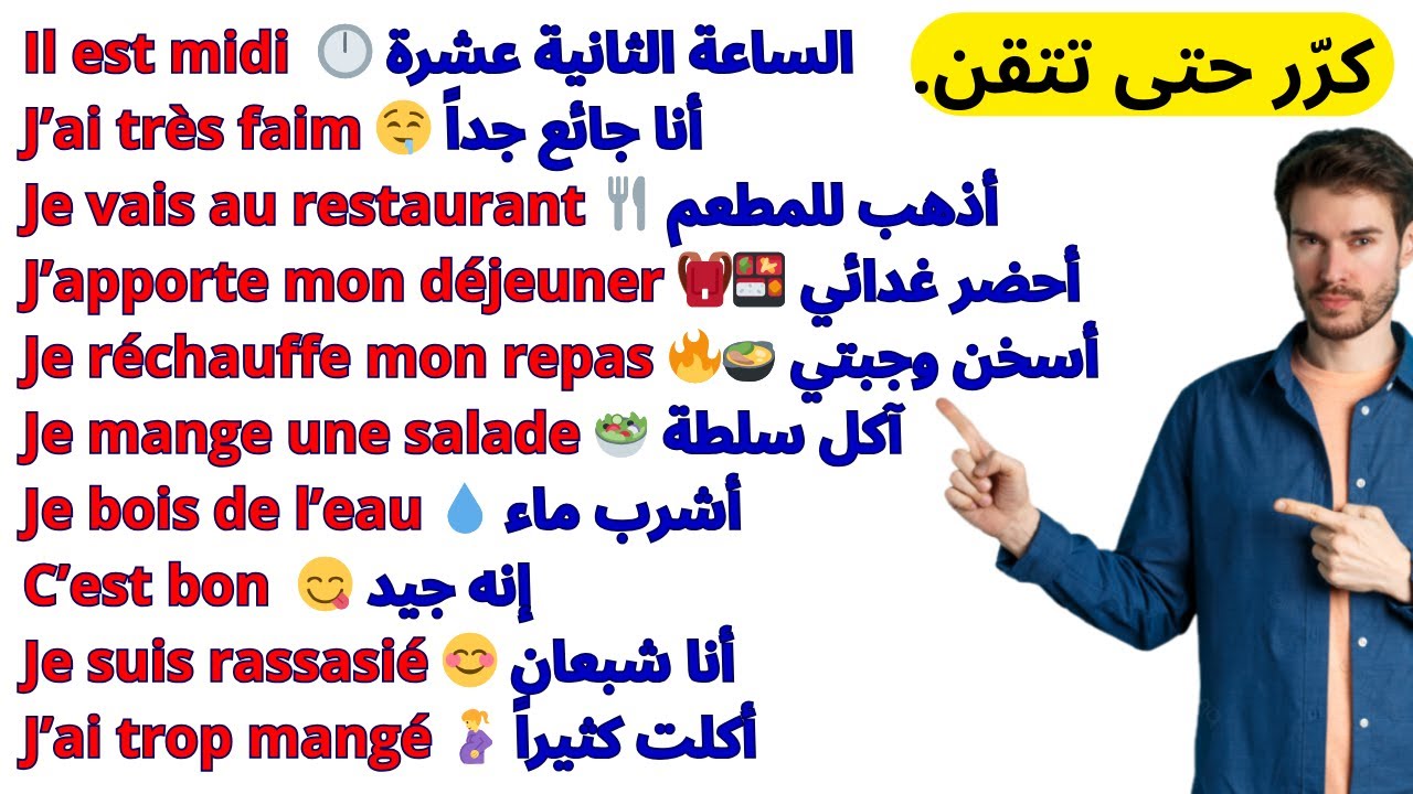 👨‍👩‍👧 200 جملة فرنسية مهمة جدا مراجعة شاملة 😱 التحدث بالفرنسية 📚200 جملة بالفرنسية مترجمة للعربية 06