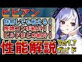 【ゼンゼロ】「ビビアン」の仕様やビルドを徹底解説!「ビビアン」の使い方、性能、編成、音動機、ドライバディスク、メインステ、サブステ全てを解説します【ゼンレスゾーンゼロ】#ZZZ #ビビアン