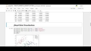 Iris-Flowers-Classification-ML-Project