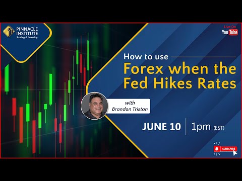 How to use Forex when the Fed Hikes Rates with Brandon Tristan June 10th, 2022