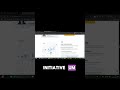 Discover GoHighLevel The Ultimate All-in-One SaaS Platform for Entrepreneurs!
