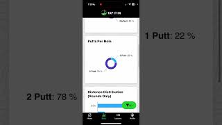 How to Use Tap It In Part 4: Stats and Analysis