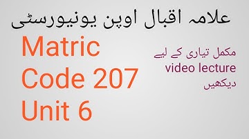 Matric Course code Code 207 unit 6. Inviting People, Accepting and Declining Invitations