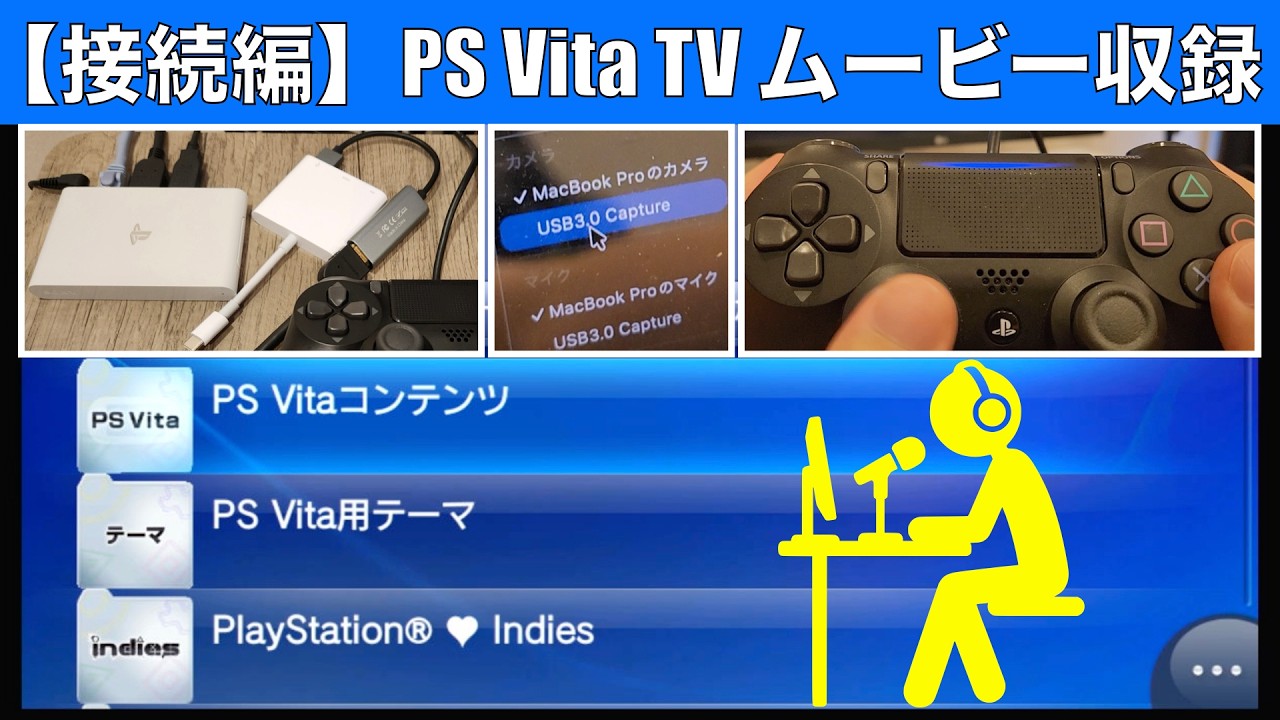psvita TV  HDMIコード コントローラー メモリーカード付 ゲームソフト/ゲーム機本体 psvita TV HDMIコード コントローラー