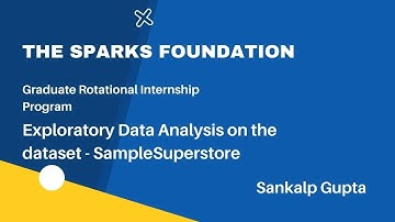 Exploratory Data Analysis on dataset ‘SampleSuperstore