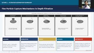 🧪 Particle Capture & Depth Filtration | Pharm.D 4th Prof (Evening) | Part 2