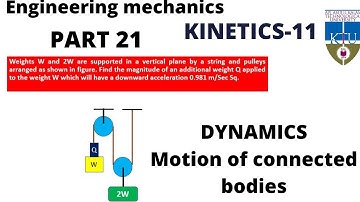 Dynamics|Part 21|Kinetics-21|Motion of connected bodies|Engineering Mechanics| KTU