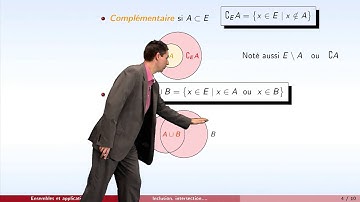 Ensembles et applications - partie 1 : ensembles