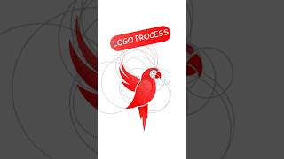 Why geometric grids make negative space logos look expensive.